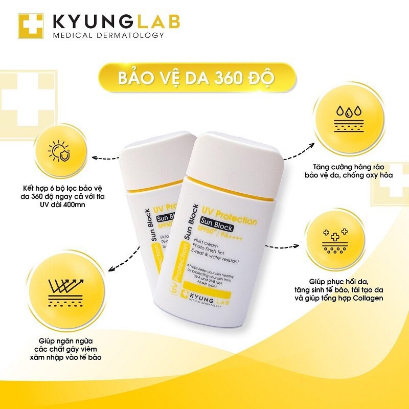 Kem chống nắng Kyung Lab UV protection sun block SPF 50+ Giá mới 2023