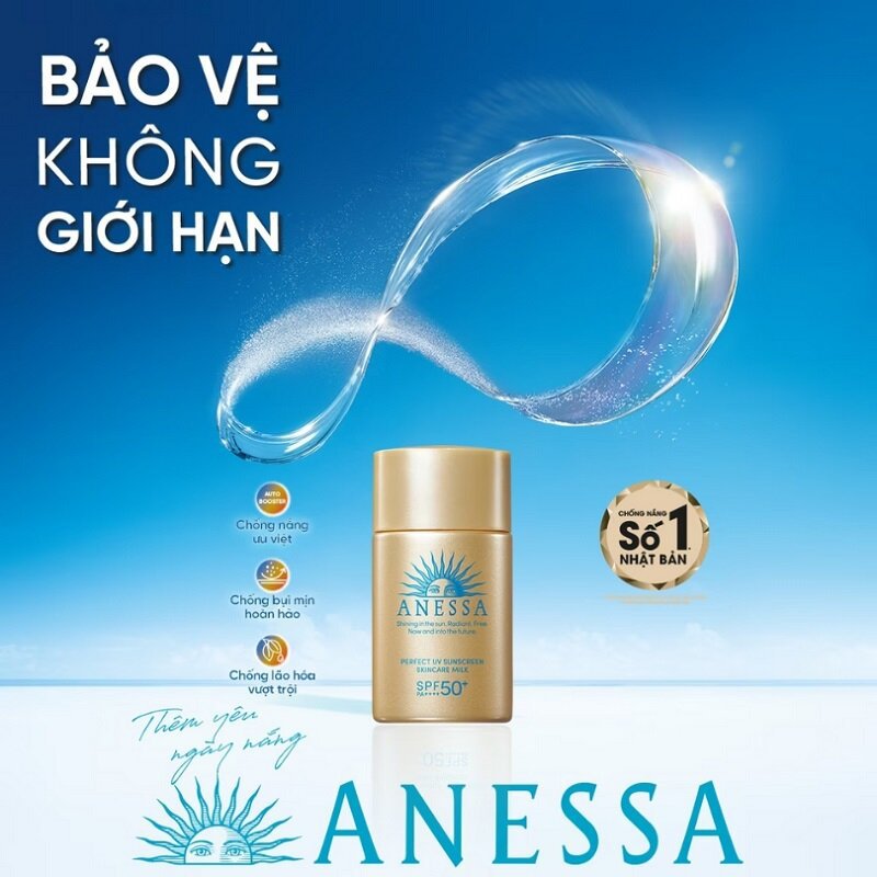 Kem Chống Nắng Anessa 2023 Perfect UV Sunscreen Skincare Milk SPF50+ PA++++