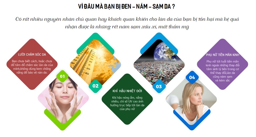 Viên uống trắng da Nine's Beauty(2)