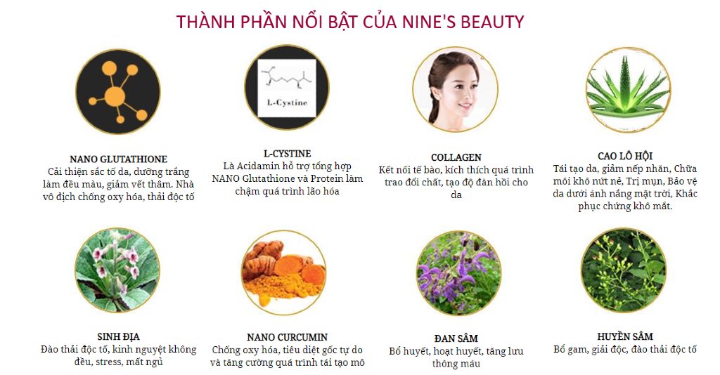 Viên uống trắng da Nine's Beauty(1)