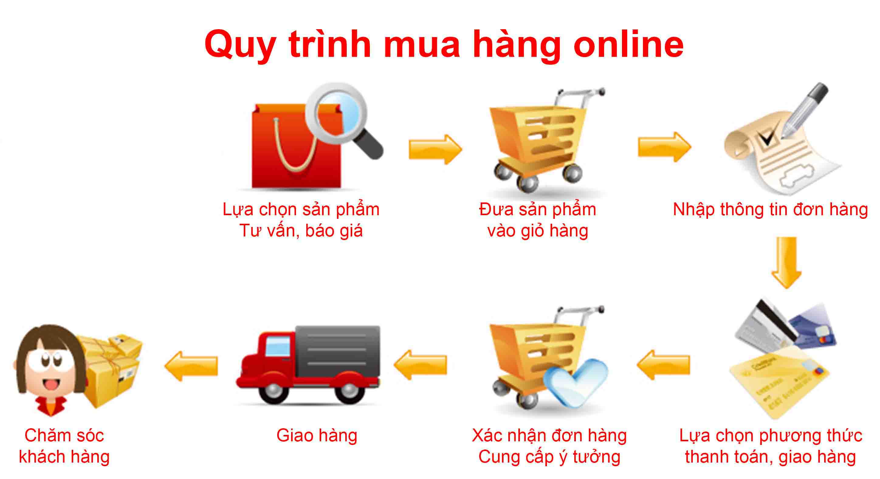 mua hàng tại hadinhduonggiatot.com mua hàng tại hadinhduonggiatot.com