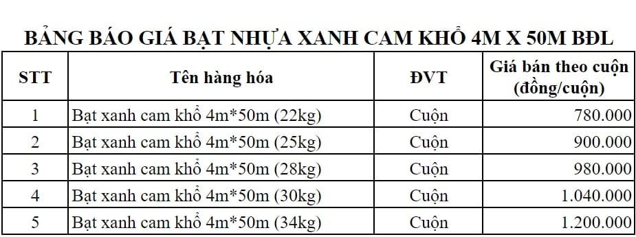 Bạt Nhựa Xanh Xanh Khổ 4m x 50m Bách Đặc Lợi - Hình ảnh 3