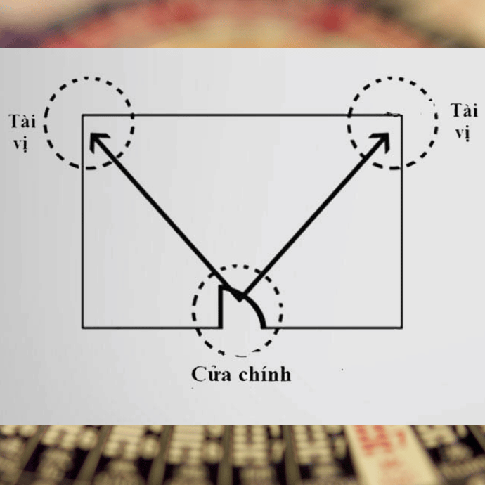 Một tài vị được kích hoạt đúng sẽ giúp tài lộc chảy vào nhà, gia đạo hưng thịnh Một tài vị được kích hoạt đúng sẽ giúp tài lộc chảy vào nhà, gia đạo hưng thịnh