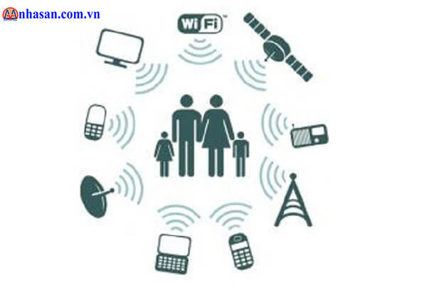 Sóng Từ Điện Thoại