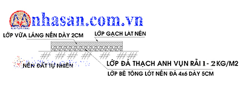 Cách rải đá thạch anh vụn ngũ sắc