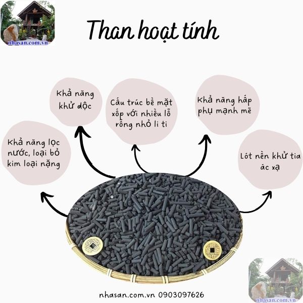 Than hoạt tính có cấu trúc bề mặt xốp với nhiều lỗ rỗng nhỏ li ti Than hoạt tính có cấu trúc bề mặt xốp với nhiều lỗ rỗng nhỏ li ti