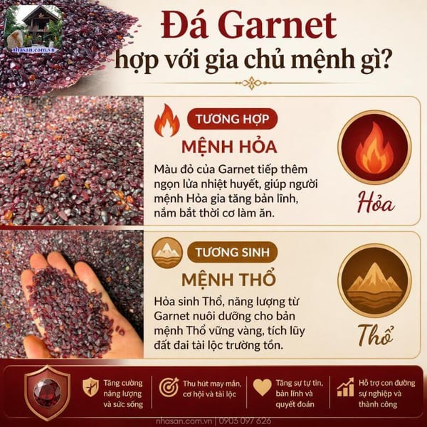Đá Garnet vụn (Ngọc Hồng Lựu) tự nhiên – Năng lượng đỏ hóa giải hàn khí, tăng địa khí cho ngôi nhà