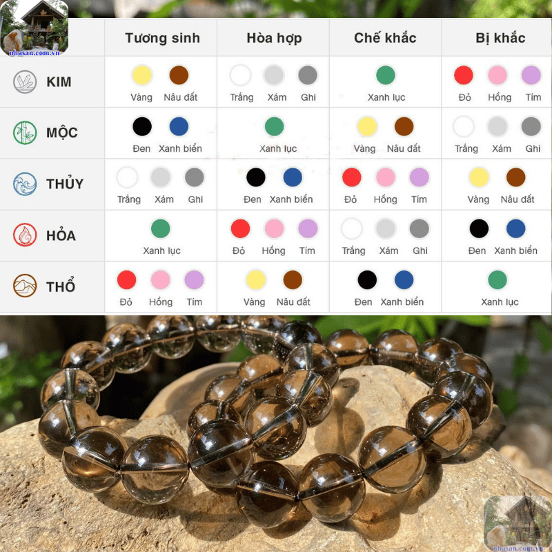 Tùy vào từng bản mệnh theo ngũ hành mà bạn nên chọn loại đá phù hợp Tùy vào từng bản mệnh theo ngũ hành mà bạn nên chọn loại đá phù hợp