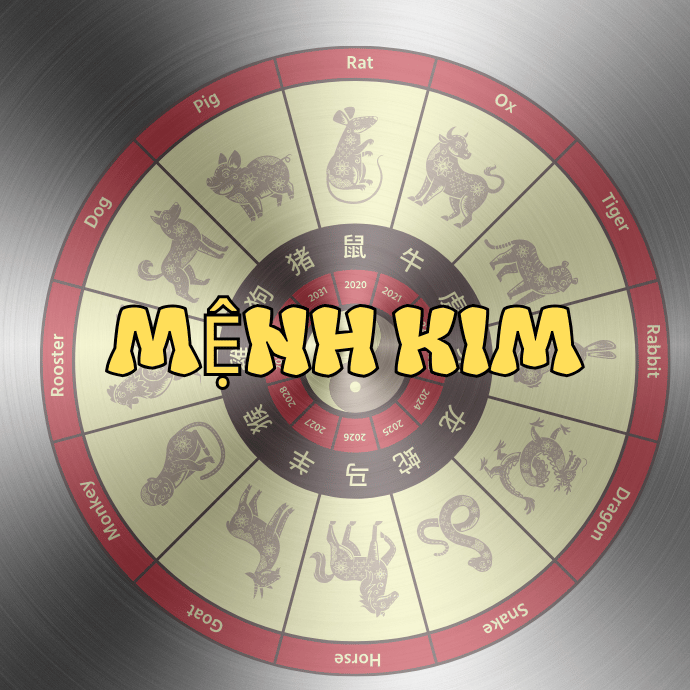 Mệnh Kim đại diện cho kim loại, biểu trưng cho sức mạnh, sự cứng rắn Mệnh Kim đại diện cho kim loại, biểu trưng cho sức mạnh, sự cứng rắn