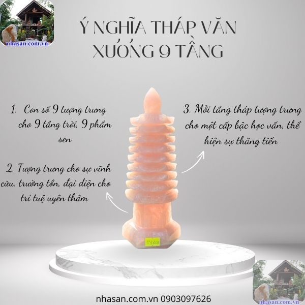 Ý nghĩa tháp văng xương 9 tầng tượng trưng cho sự vĩnh cửu, trường tồn Ý nghĩa tháp văng xương 9 tầng tượng trưng cho sự vĩnh cửu, trường tồn