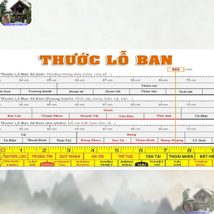 Ý nghĩa thước lỗ ban trong phong thủy Ý nghĩa thước lỗ ban trong phong thủy