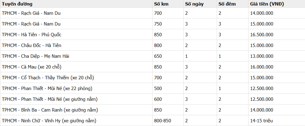 bang-gia-cho-thue-xe-giuong-nam-cao-cap-tai-go-vap