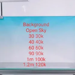 Background Open Sky