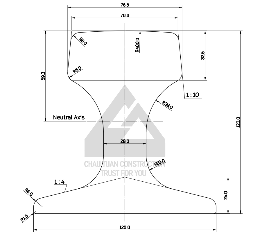 thép ray QU70 Châu Tuấn đang cung câp và lắp đặt Thép ray QU70