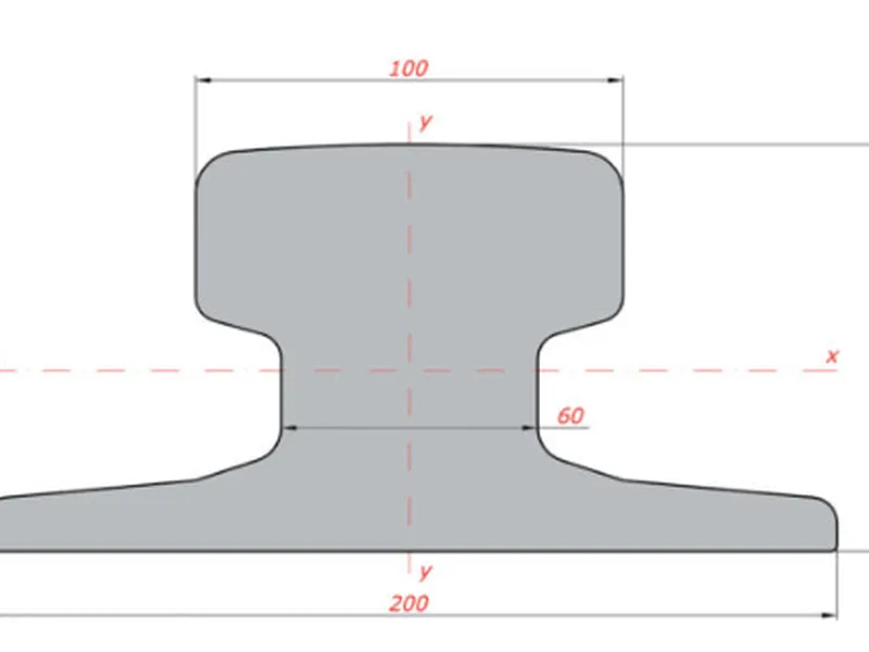RAIL A100