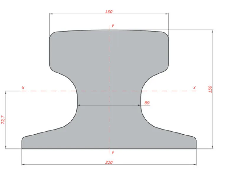 RAIL A150