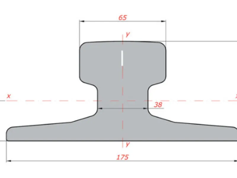 RAIL A65