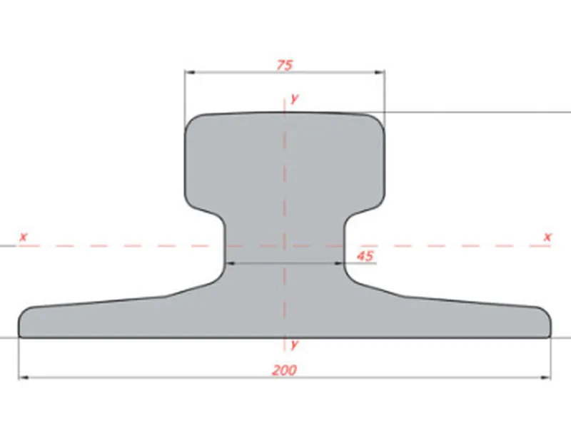 RAIL A75