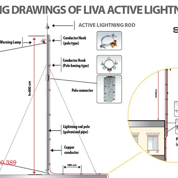 Kim Thu Sét Liva Lap-Dx250