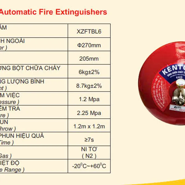 Bình Cầu Chữa Cháy Tự Động XZFTBL6 Bột ABC 6kg Kentom Có Kiểm Định