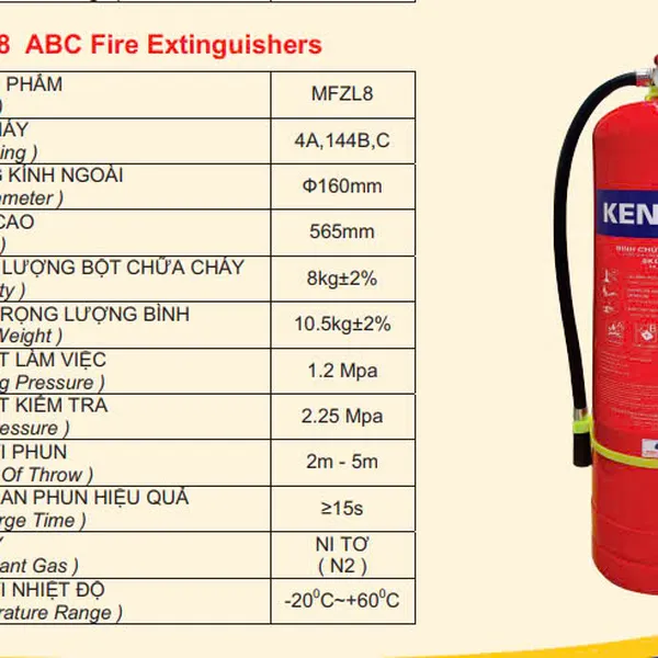 Bình Chữa Cháy Bột ABC 8kg Kentom Có Kiểm Định