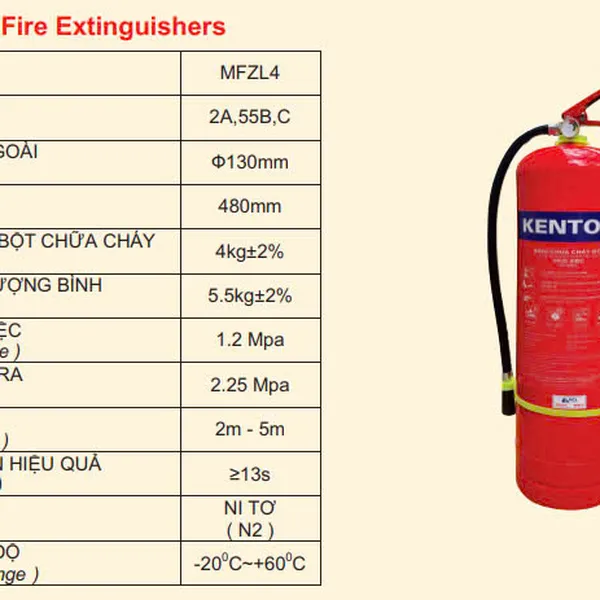 Bình Chữa Cháy Bột ABC 4kg Kentom Có Kiểm Định