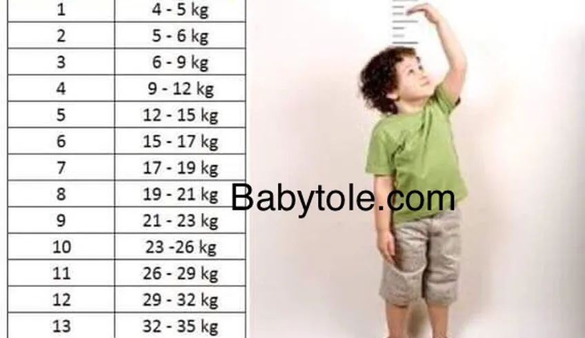 Bảng size đồ bộ cho bé