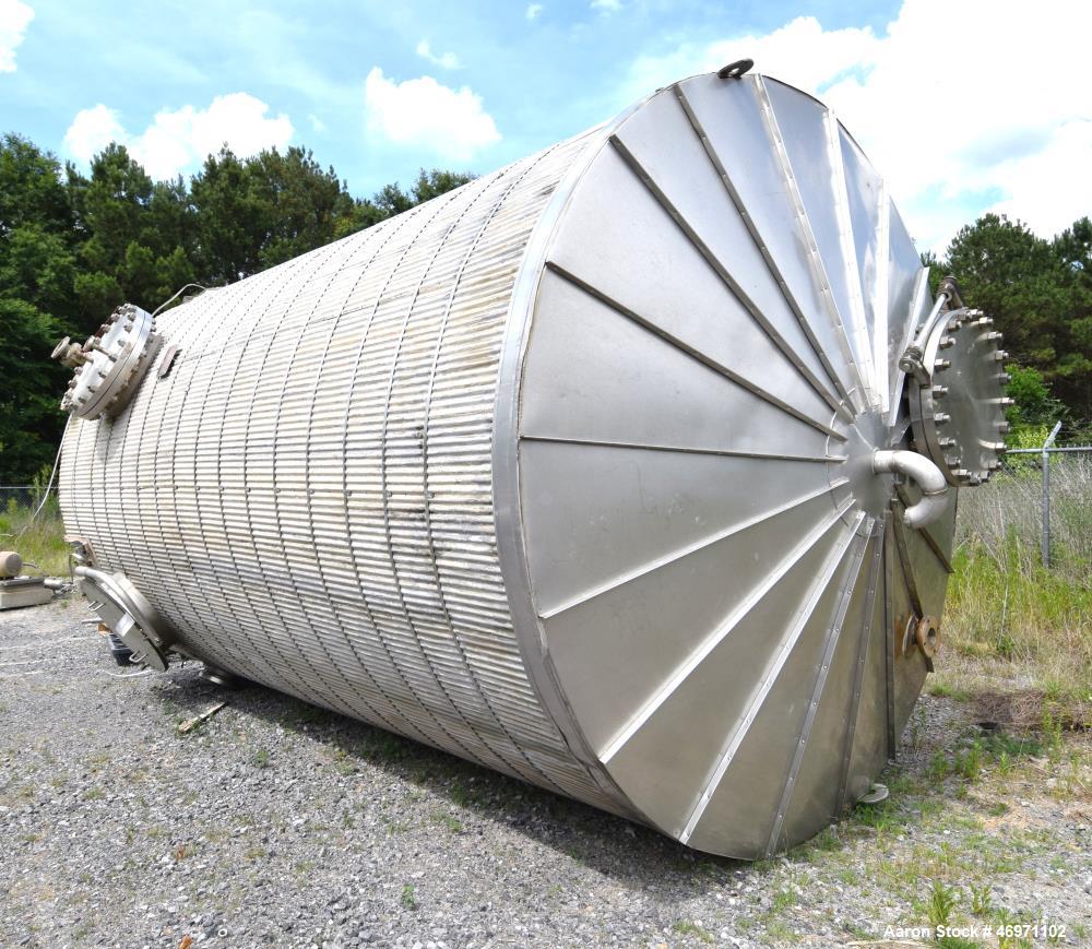 Các sản phẩm bồn inox 316/316L là sự lựa chọn tối ưu trong đời sống và công nghiệp sản xuất Các sản phẩm bồn inox 316/316L là sự lựa chọn tối ưu trong đời sống và công nghiệp sản xuất