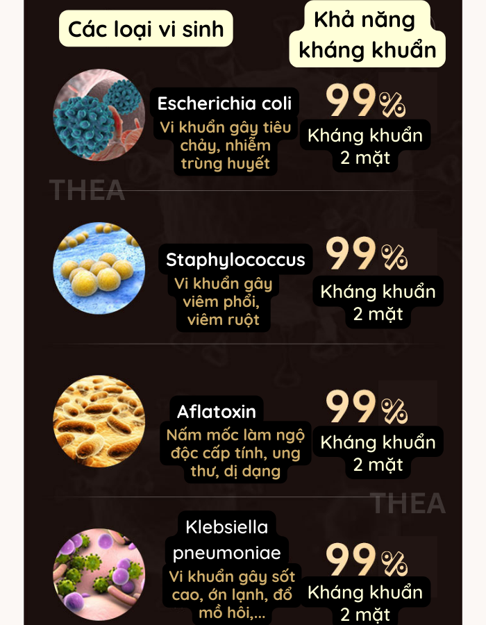 Cac-benh-do-thot-lau-ngay-khong-thay