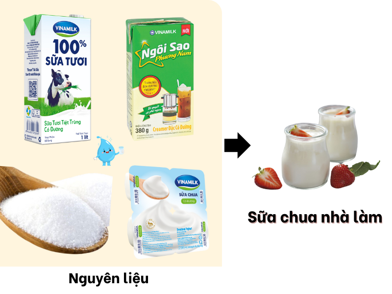 cach-lam-yaourt-sua-chua-tai-nha-don-gian