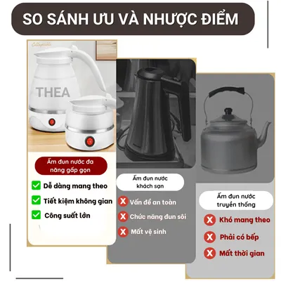 Ấm đun nước, bình đun nước gấp gọn, ấm siêu tốc gấp gọn mini cầm tay đi du lịch, dã ngoại - THEA