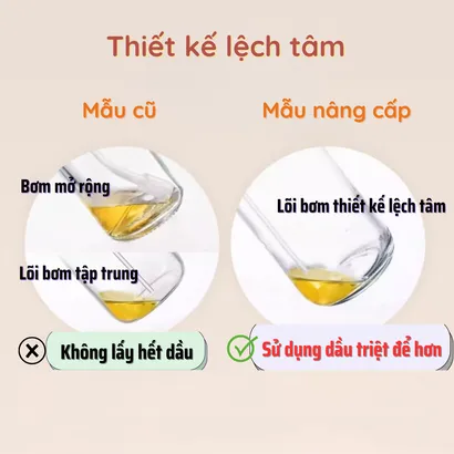 Chai thủy tinh đựng dầu ăn, bình đựng dầu ăn, lọ đựng gia vị thủy tinh 2in1, xịt, rót dầu thông minh 550ml - THEA
