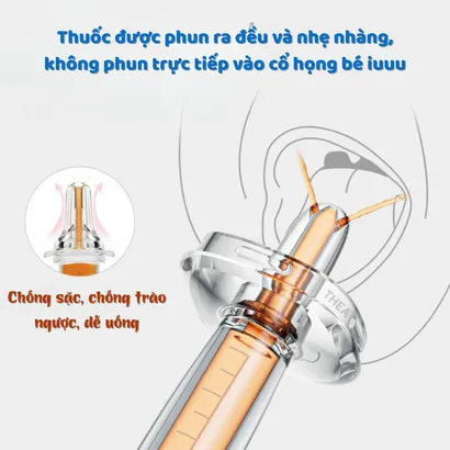Dụng cụ cho bé uống thuốc, Ống bón thuốc, sữa cho bé, ống bơm thuốc chống sặc đầu hút silicone - THEA