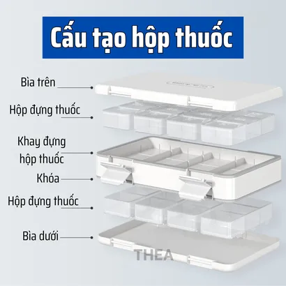 Hộp đựng chia thuốc mini, hộp đựng thuốc chia 8-24 ngăn nhỏ gọn mini cute dễ mang theo - THEA