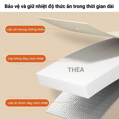 Lồng bàn gấp gọn bảo quản thức ăn, đậy thức ăn, giữ nhiệt đa năng có móc treo gắn tường - THEA
