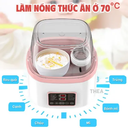 Máy hâm sữa và tiệt trùng bình sữa cho bé, rã đông sữa, giữ ấm sữa, máy ủ làm sữa chua, hấp trứng đa năng- THEA
