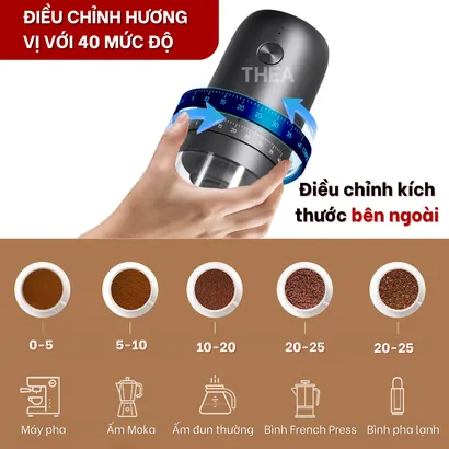 Máy xay hạt cà phê cầm tay mini tự động cao cấp có thể điều chỉnh độ mịn bằng tay dễ dàng - THEA