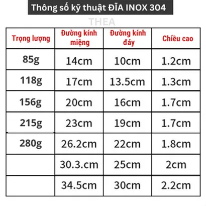 Đĩa inox 304 tròn mạ vàng đựng hoa quả trái cây thắp hương bàn thờ, trang trí đồ ăn decor đẹp phong cách hàn quốc – THEA