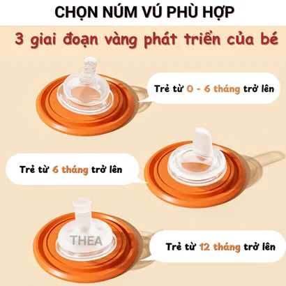 Bình tập hút uống sữa, nước chống sặc cho bé từ 6 tháng, 1-2-3 tuổi cảm biến nhiệt 300ml bằng nhựa PP an toàn - THEA