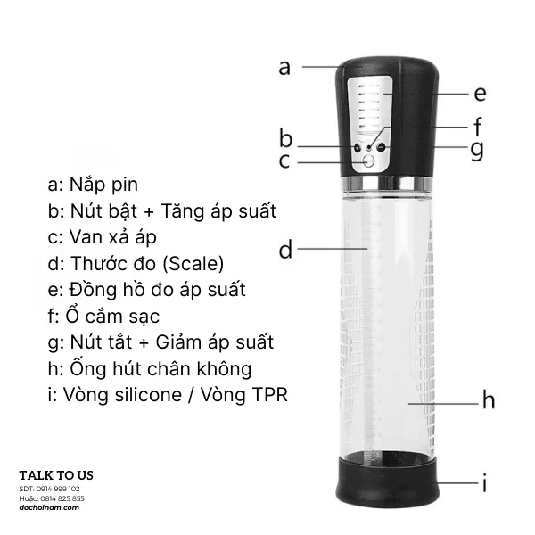Máy Tập To Dương Vật Tự Động Penis Pump MEN PowerUp – Có Đồng Hồ Đo Áp Suất, Sạc USB