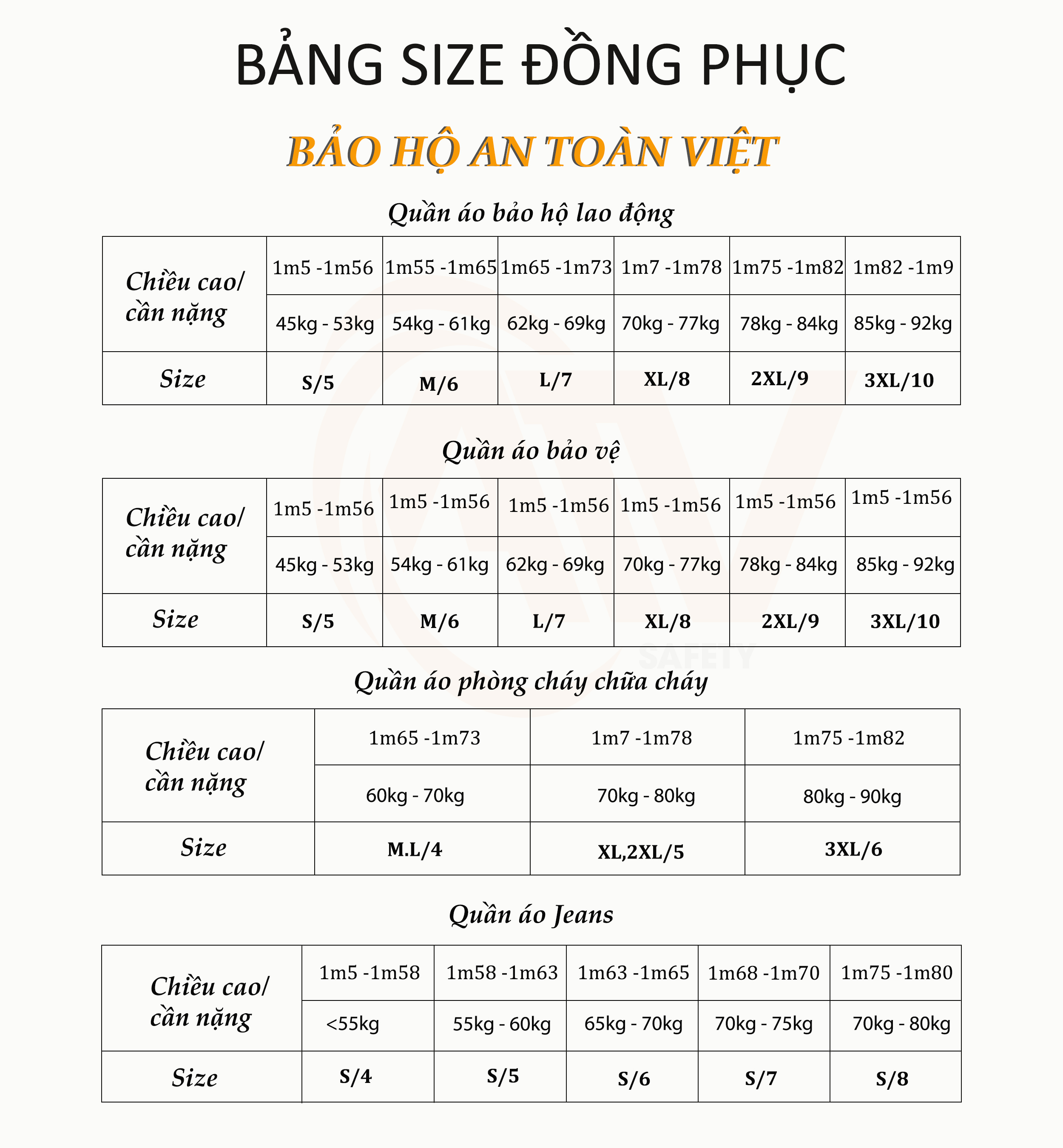 Bảng size quần áo bảo hộ An Toàn Việt