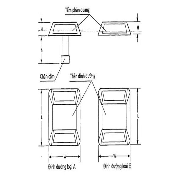 đinh phản quang lõi sắt kích thước