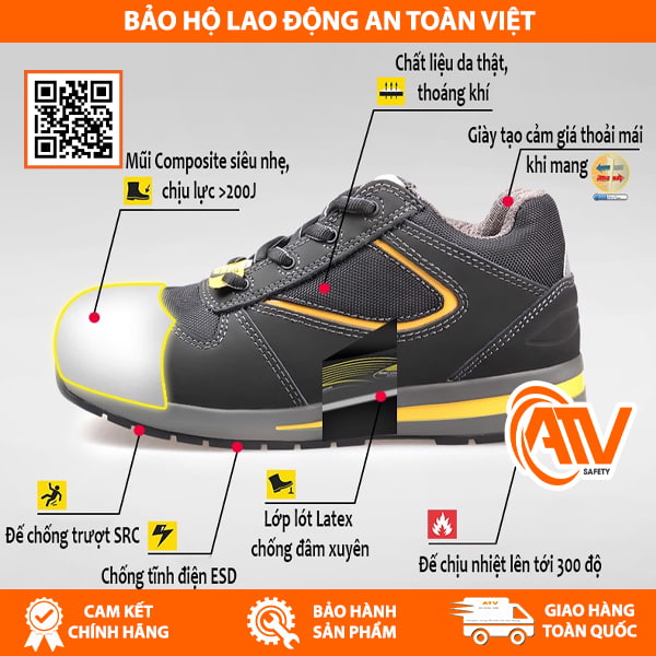 Giày Bảo Hộ Jogger Turbo S3