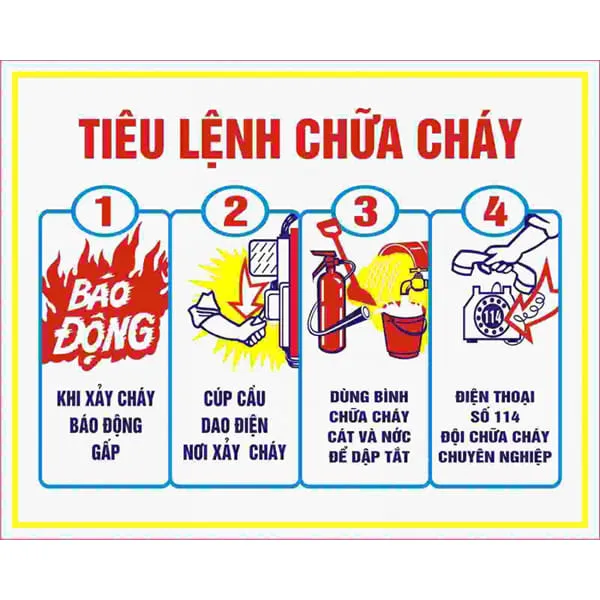 Bảng Tiêu Lệnh PCCC
