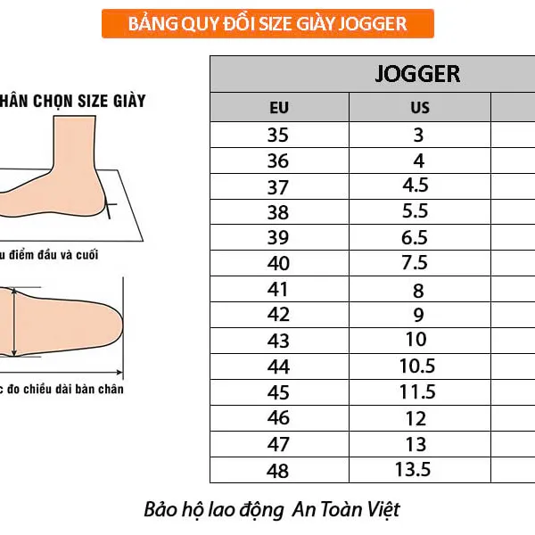 Giày Bảo Hộ Jogger Bestlight Phòng Sạch