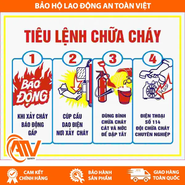 Bảng Tiêu Lệnh PCCC