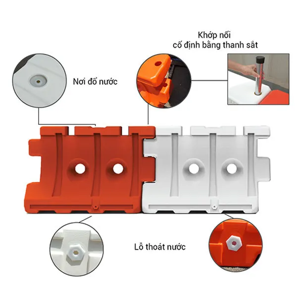 Rào Phân Làn Đổ Nước