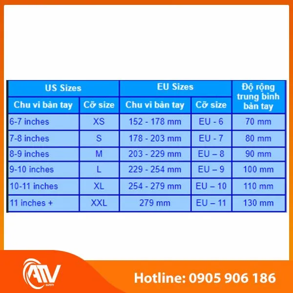 Găng Tay Cao Su Thủy Hải Sản Nam Long