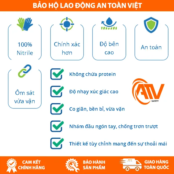 Găng Tay Phòng Sạch Nitrile SSGLOVE