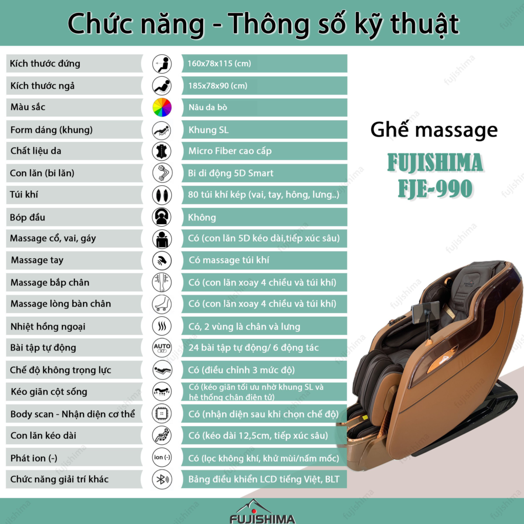 các loại ghế massage giá rẻ chất lượng